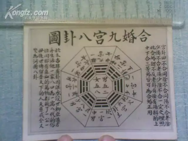 5、三元九宮合命法和配宮合婚法為什麼不一樣，我是90年的男的，是一宮，90年的女的是8宮，算出來的不一樣啊