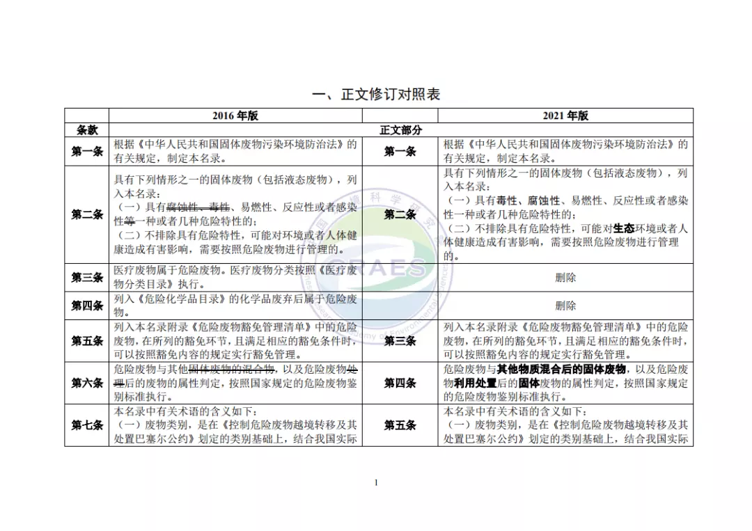 2、年虛歲對照表:生肖年齡對照表