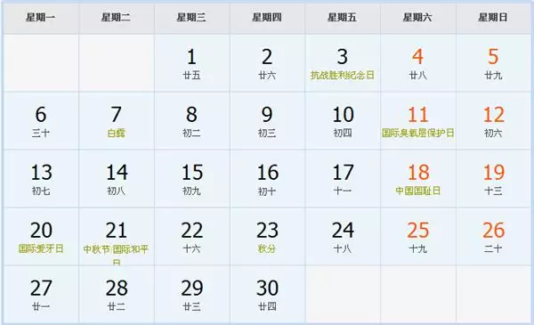 年1月16日減年10月18日等於多少？