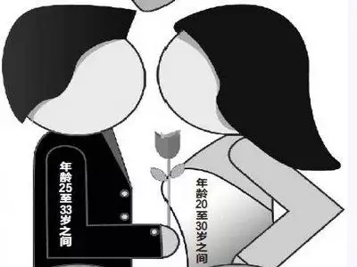 3、我怙恃近親娶親，女友怙恃差異意，我該怎麼辦？是繼續照樣放棄