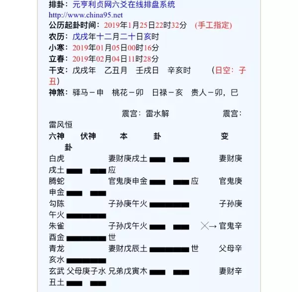 1、命理中 正緣出現的時間指的是兩人初次見識的時間 還是兩個人在一起的時間