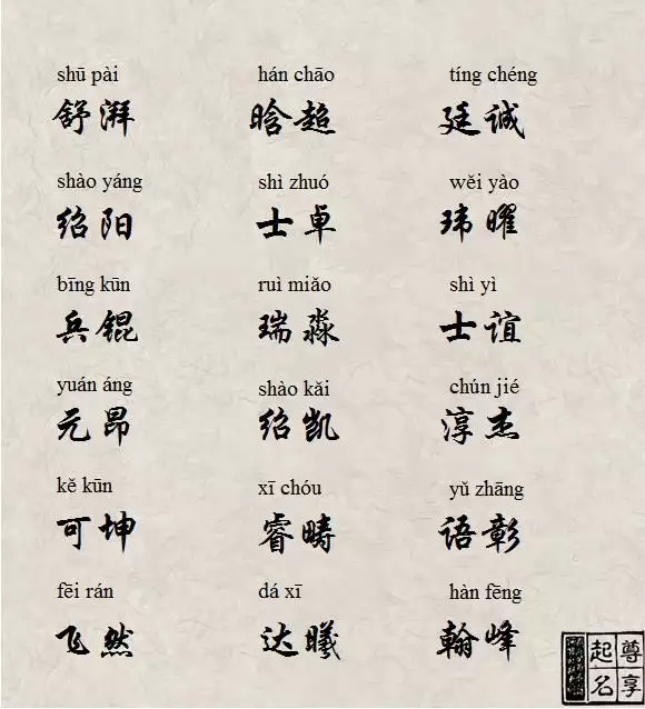 免費自動取名分好名字：取名網免費測名字打分分答案