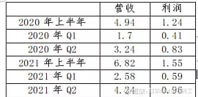5、81年和90年屬相婚配表:81年雞和90年馬相配嗎？