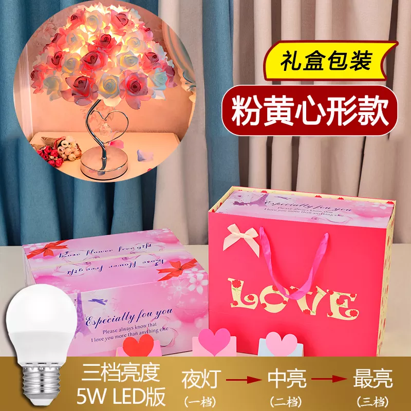 女性朋友生日送什麼禮物好：女生過生日送什麼禮物好 朋友之間 高手請教