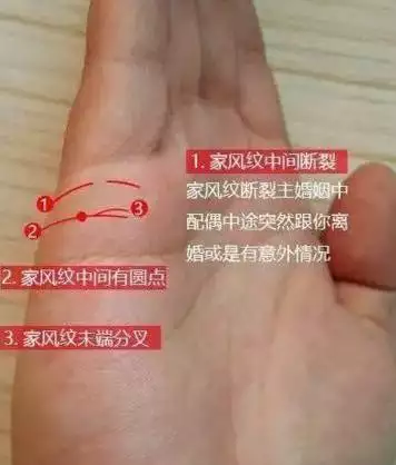 2、測這輩子會不會有二婚:幫忙測八字格局，看看這個會不會是二婚的命