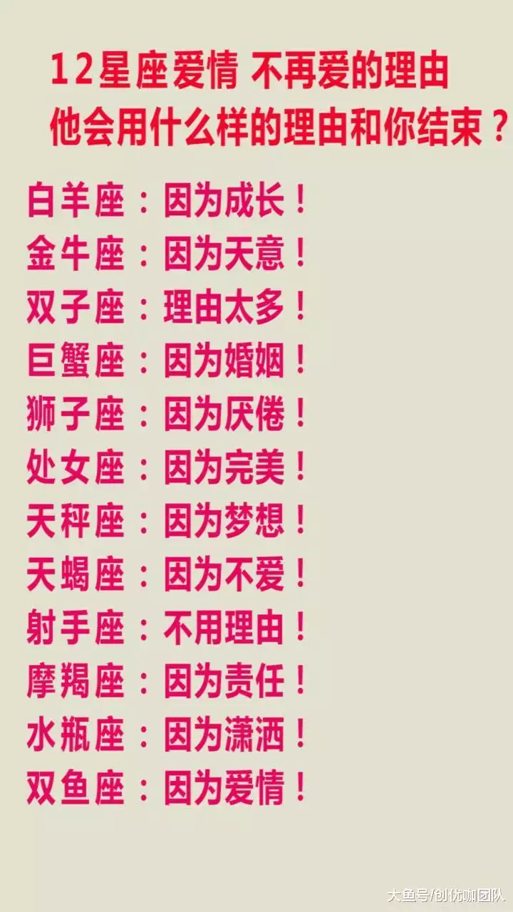 1、十二星座婚姻配對錶:十二星座配對錶？