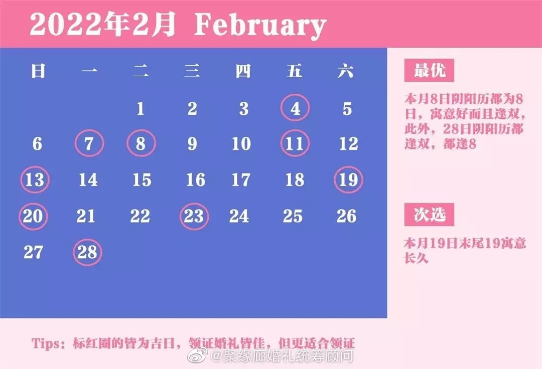 6、年1月28號適合結婚嗎，求看得懂天干地支黃道吉日的。