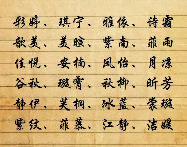 取一個好聽的藝名女生：用以字給女生取名字比較高冷的,