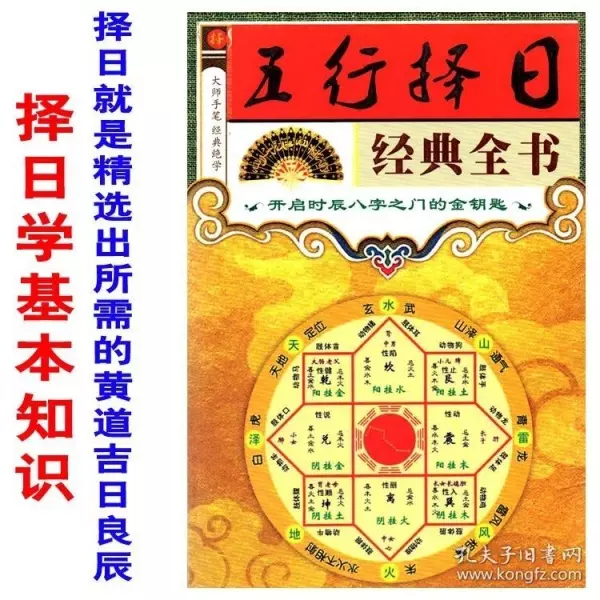 2、結婚看日子生辰八字怎麼寫:結婚，看日子,生辰八字