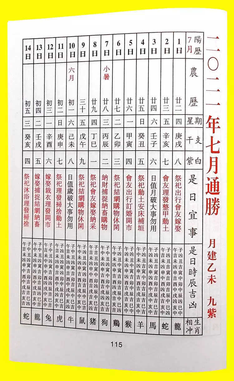 1、八字流年運勢分析免費:想看一下八字流年運勢？