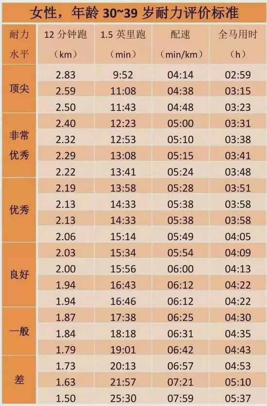1、年的男士和年的婚配怎樣:年男人與年女人能婚配嗎