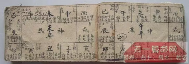 4、求看下我的八字怎麼樣，聽人說是魁罡格事業戀愛都很差啊 急！