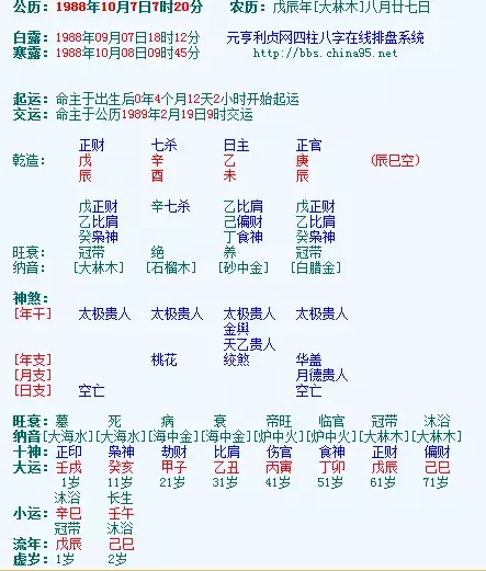 最准八字免費排盤詳解：免費八字排盤詳解
