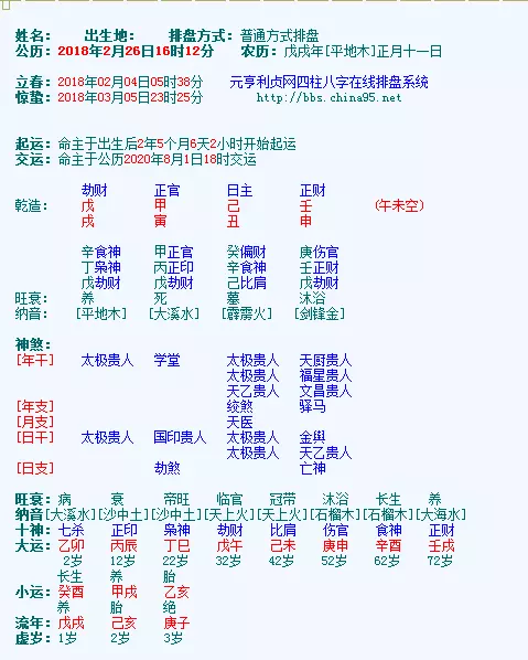 3、根據出生年月日查五行缺什麼:如何根據出生日期算五行缺什麼