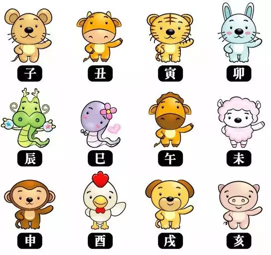 1、屬相婚配准嗎年屬什麼:68年屬猴的和什麼屬相最配