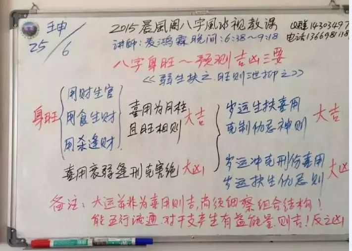 1、八字合婚日元婚配怎麼看的:男女婚配怎麼看是否適合在一起，看八字照樣屬相