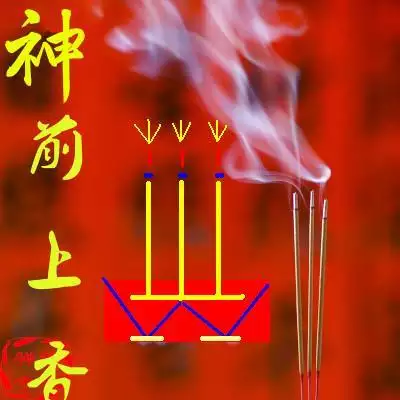 4、我去算命,算命先生說我命中註定有兩次婚姻,我聽了很害怕,我能信嗎