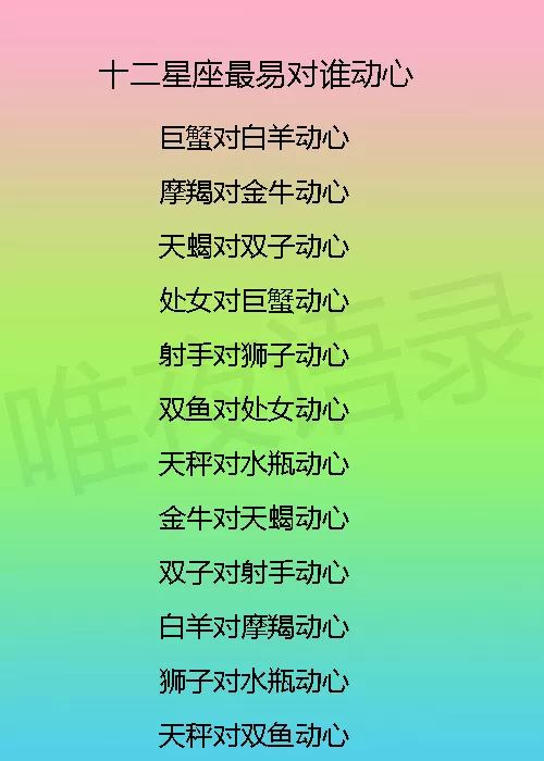 1、天蠍座和摩羯座婚配好嗎:摩羯座女和天蠍座男相配嗎？
