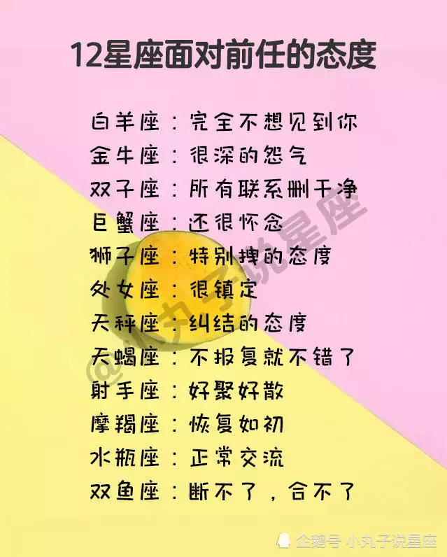 3、白羊猴女與巨蟹牛男婚配:白羊座女與巨蟹座男般配嗎？
