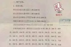 1、已婚配偶姓名現在那邊怎麼填寫:小我私人婚姻情形說明怎麼寫