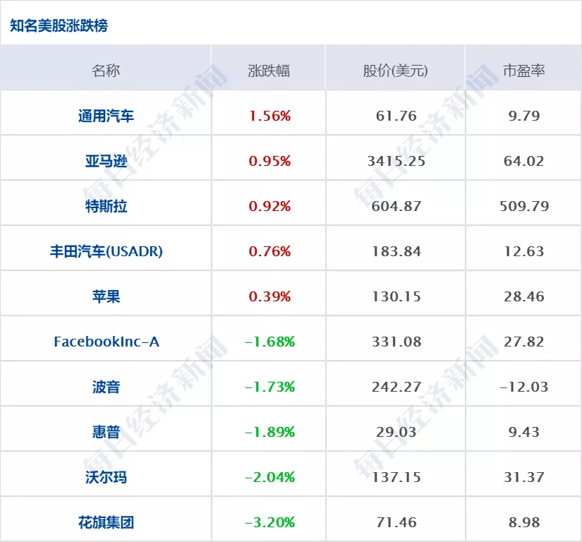 年10月份屬相：年出生的屬相是什麼?