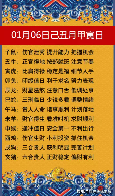 1、生肖鼠：年有貴人相助，遇到再大的困難都能夠化解，你怎麼看？
