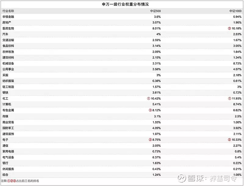1、測男女姓名相配指數:姓名配對緣分指數測算為什麼有我名字