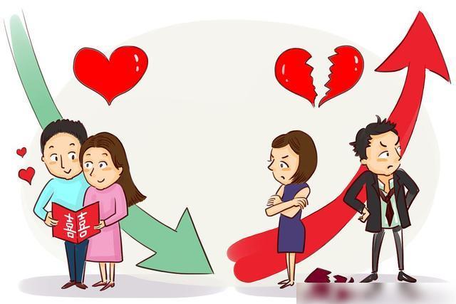 6、婚姻上等婚什麼意思:“上等婚，中等婚，天衣婚姻”是什麼意思