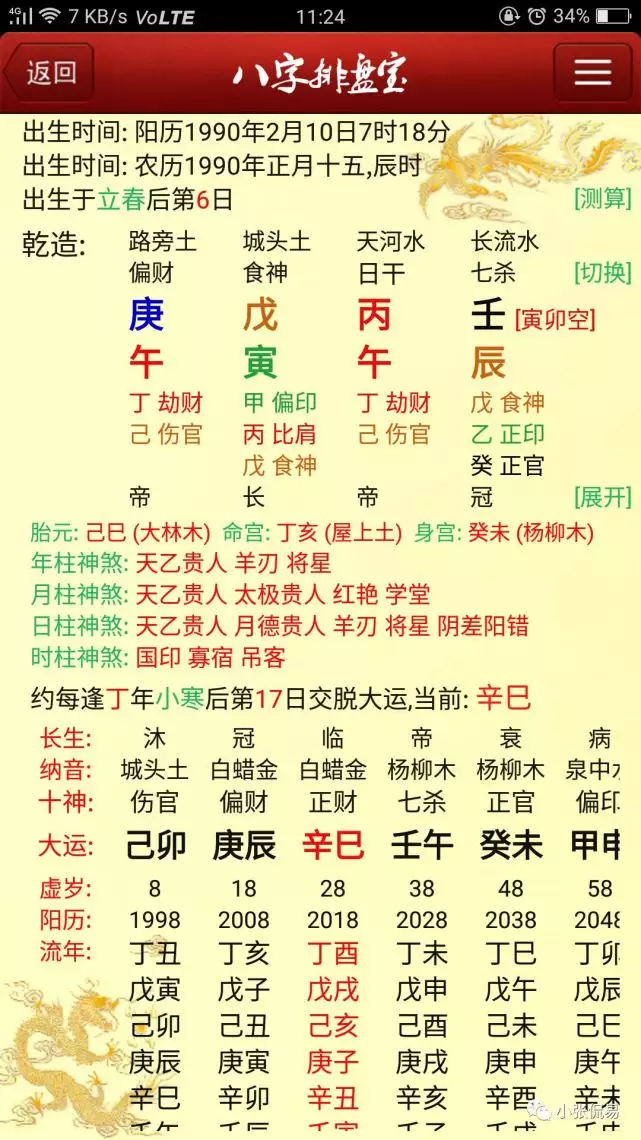 6、免費查婚姻宮:八字夫妻宮怎麼看
