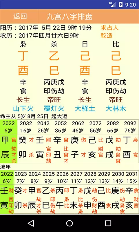 1、八字排盤免費:在線八字排盤軟件哪個好 ？