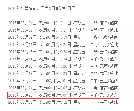 2、如何根據生肖推算年份婚配:生肖配對查詢表