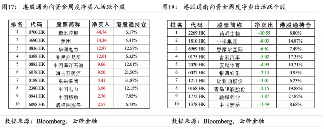 1、八字喜木火年逆轉:八字喜木火，名字中是不是需要補木火？