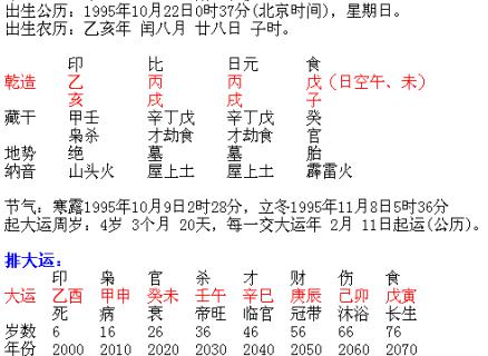 2、天干都是甲木的人能婚配么:甲木日主的人。是什麼意思？？
