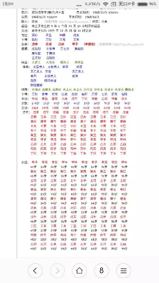 十二生肖丙辰年是什麼屬相：十二生肖的各屬於什麼命