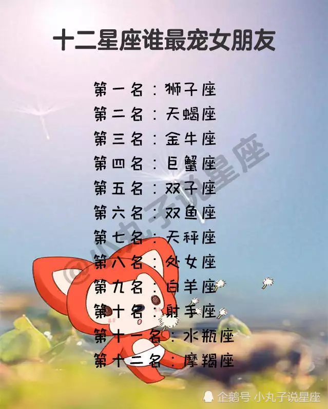 1、天蠍女最配:天蠍座女和什麼星座最配