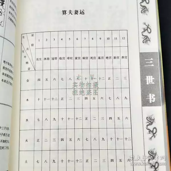 3、免費算八字看一生運程諸葛亮:免費算生辰八字算命大家找