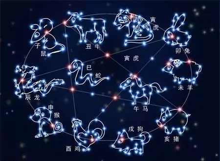 屬相與樓層風水可信嗎：買房真的和屬相樓層有關嗎？