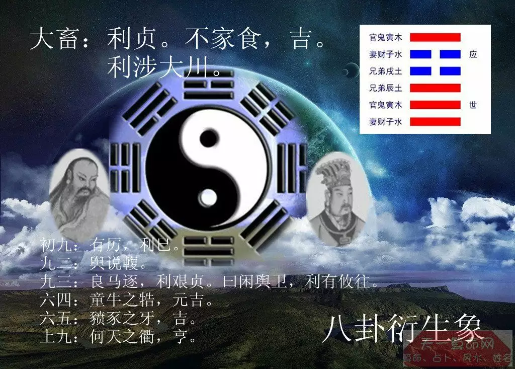 3、西四命男主人兌卦，女主人東四命，店肆是坐北向南東四宅坎宅，主要是男主人開的店，女人屬於賢內助，那男