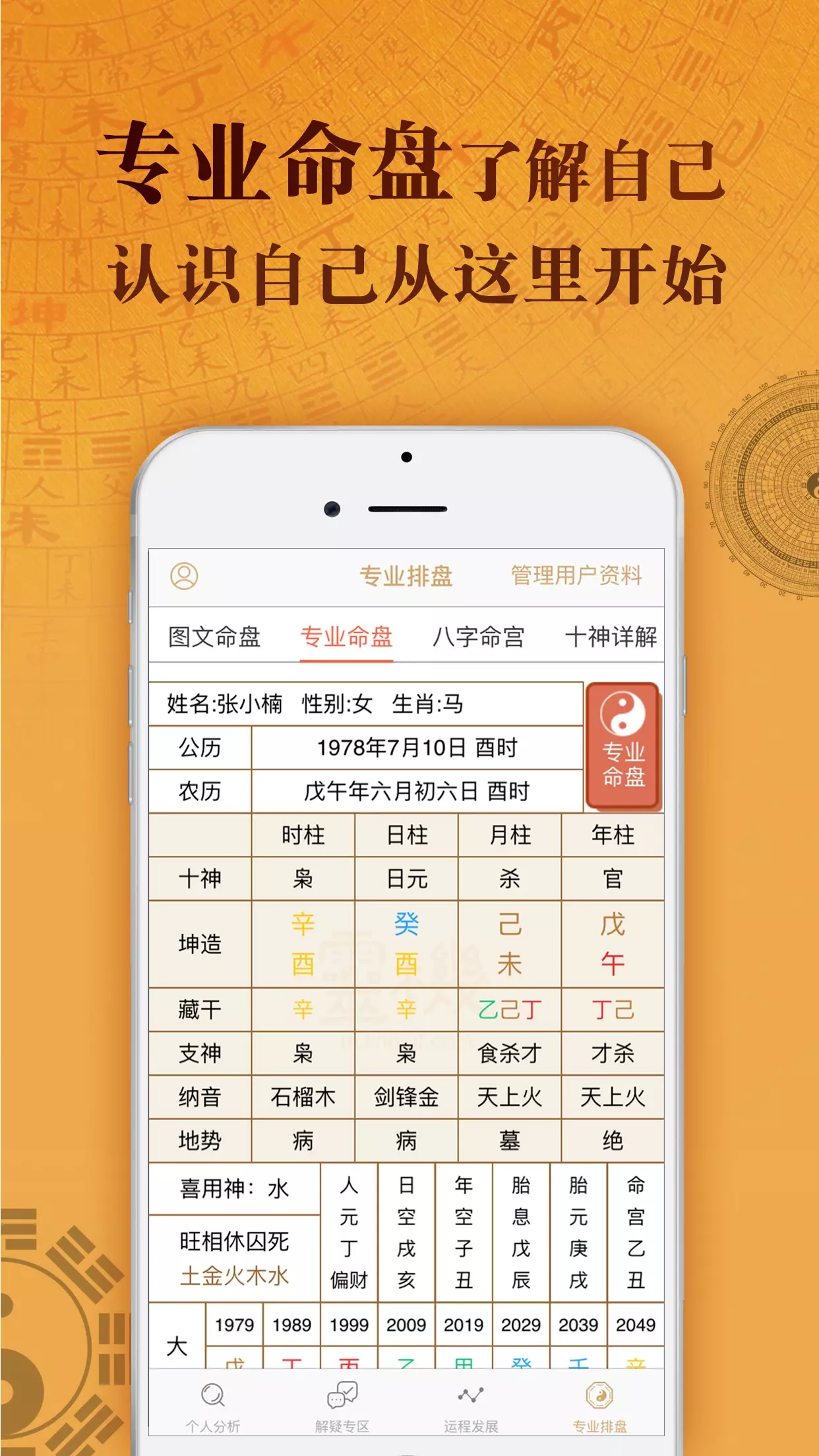 生辰八字姓名測試打分免費：姓名測試打分生辰八字張悅姌