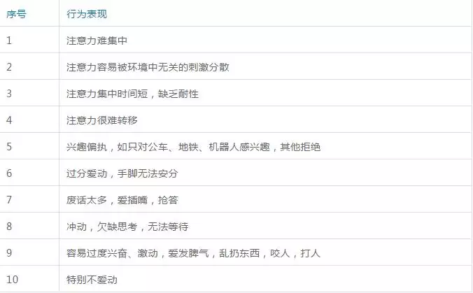 5、免費測試兩人合不合適:測兩人八字合不合