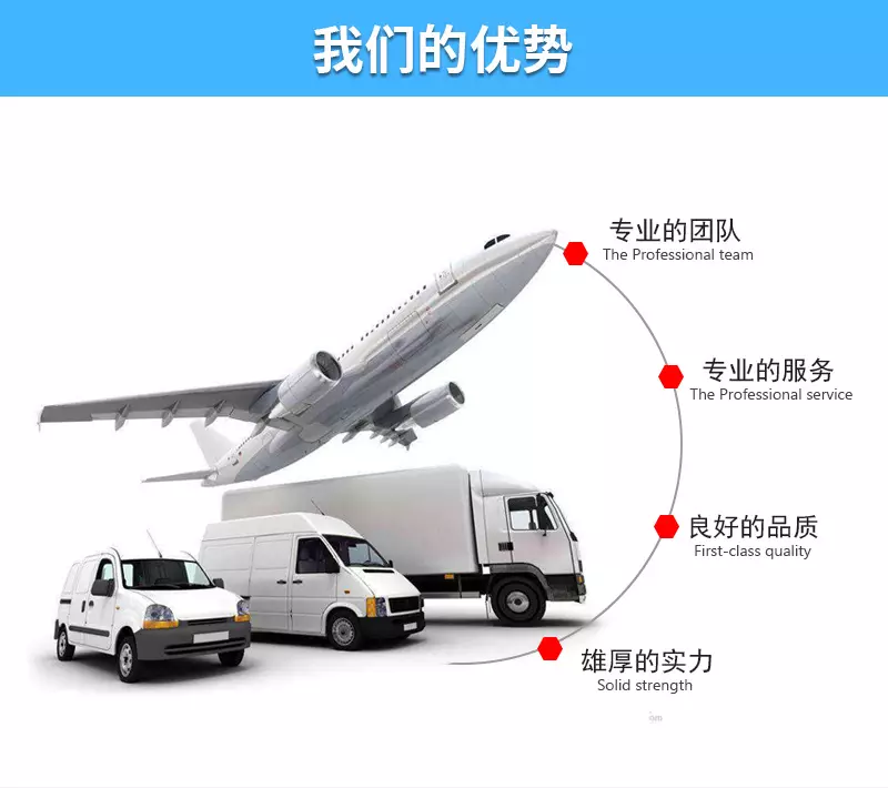 1、加拿大轉運公司推薦:誰家轉運公司可以加拿大轉運的