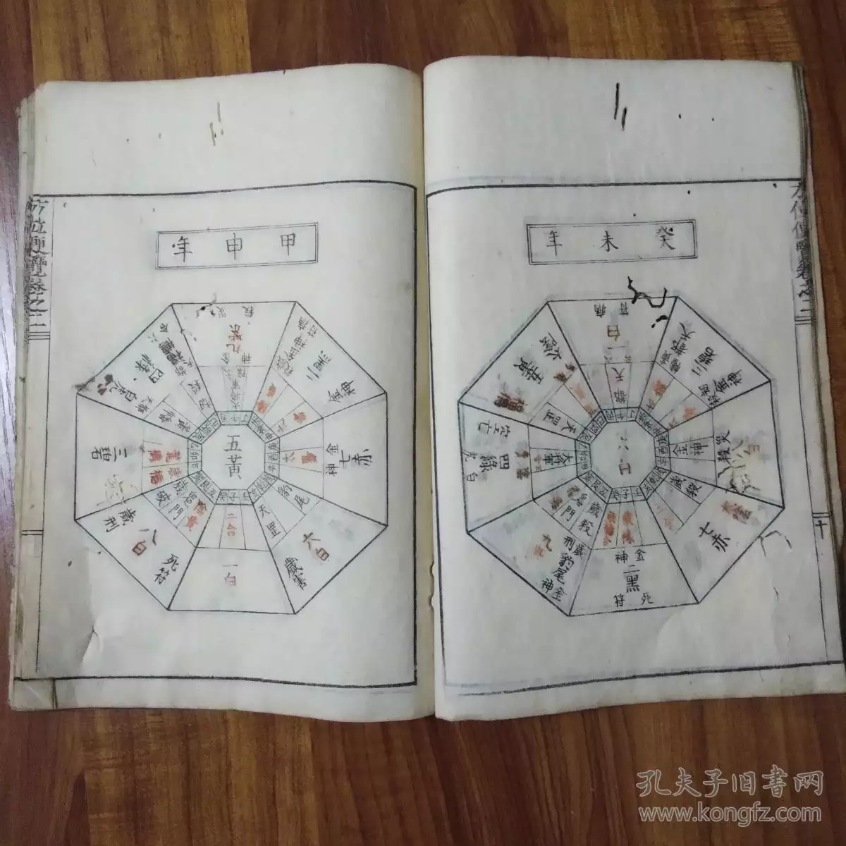 3、周易預測婚姻方位圖:請周易愛好者預測婚姻分析復卦