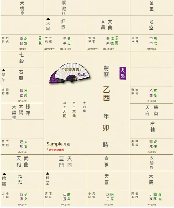 5、在線查自己婚姻宮:怎麼查詢個人婚姻狀況