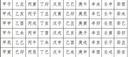 5、生辰八字詳細分析免費:免費算生辰八字算命大家找
