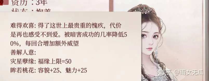 1、深宮曲給偏執皇子婚配:深宮曲傾向是什麼意思
