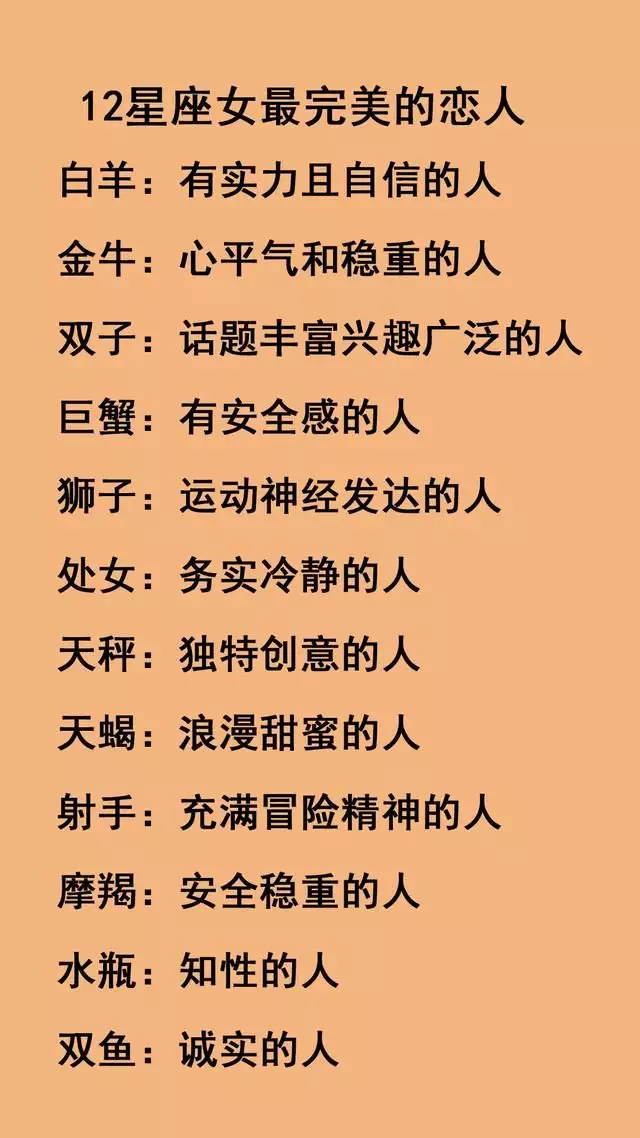 1、白羊座和什麼座最配:白羊座男生和什麼座最配???