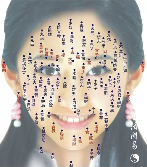 4、女人有一痣必嫁豪門:女人身上有哪些痣能夠嫁給有錢人