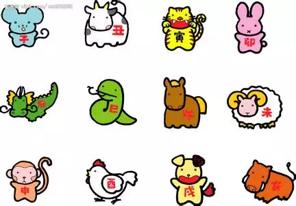 十二生肖中什麼屬相最兇猛：十二生肖中什麼動物最兇猛？