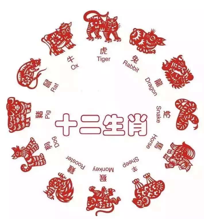 5、中國60年內將有4次特大，這個60年是從哪年算起的？
