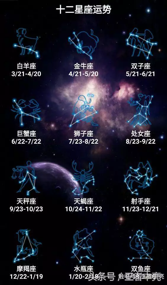 叨教12年1月11也就是臘月十八出生的小孩屬什麼屬相，是龍照樣兔